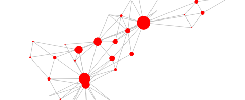 NetworkX - Visualizing PytorchGeometric Datasets